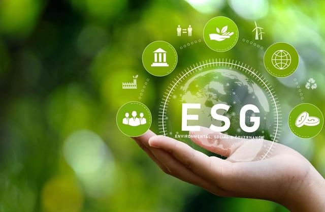 ESG Integration Across Banking Activities